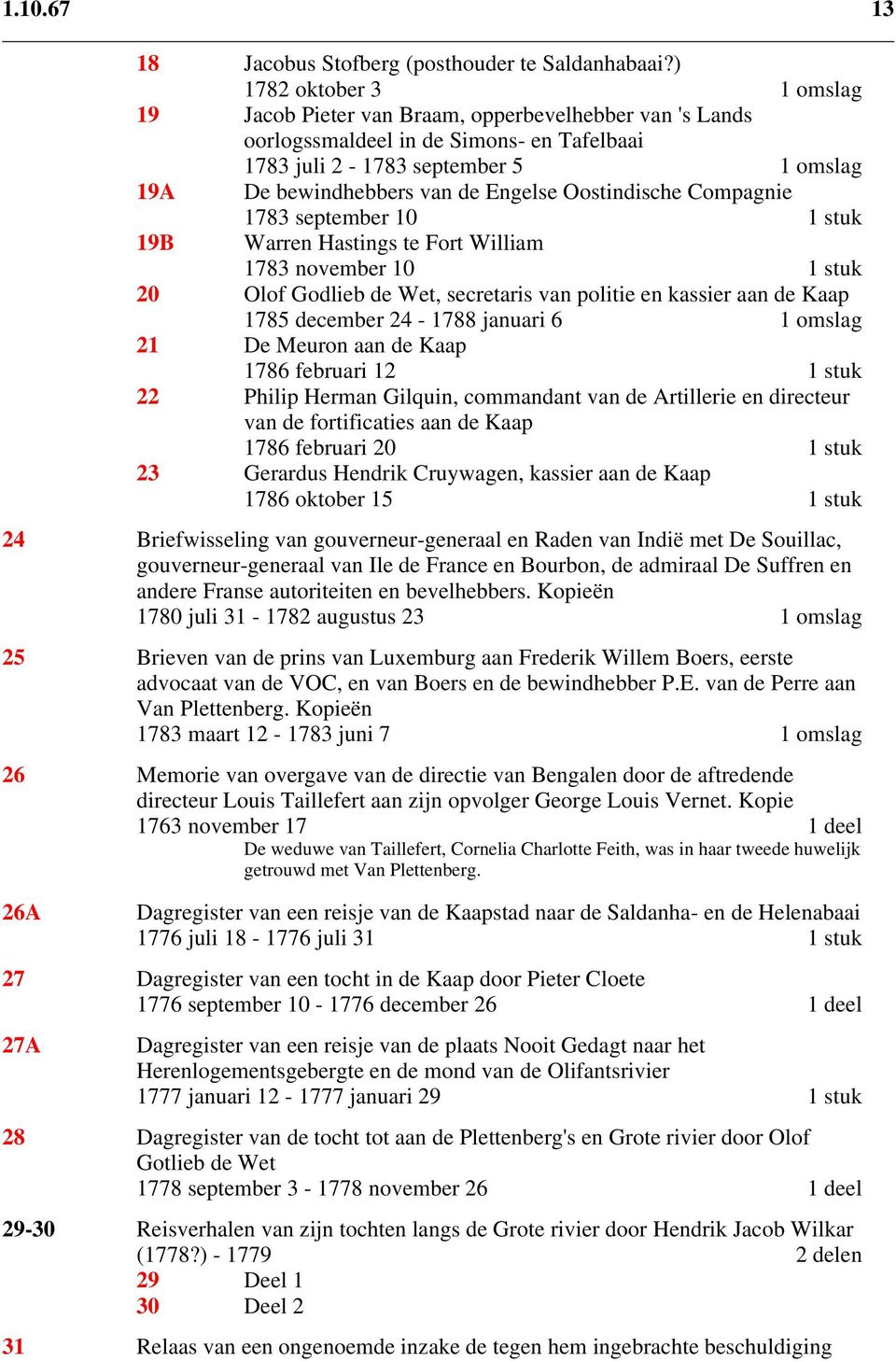 Oostindische Compagnie 19B 1783 september 10 1 stuk Warren Hastings te Fort William 1783 november 10 1 stuk 20 Olof Godlieb de Wet, secretaris van politie en kassier aan de Kaap 1785 december 24-1788