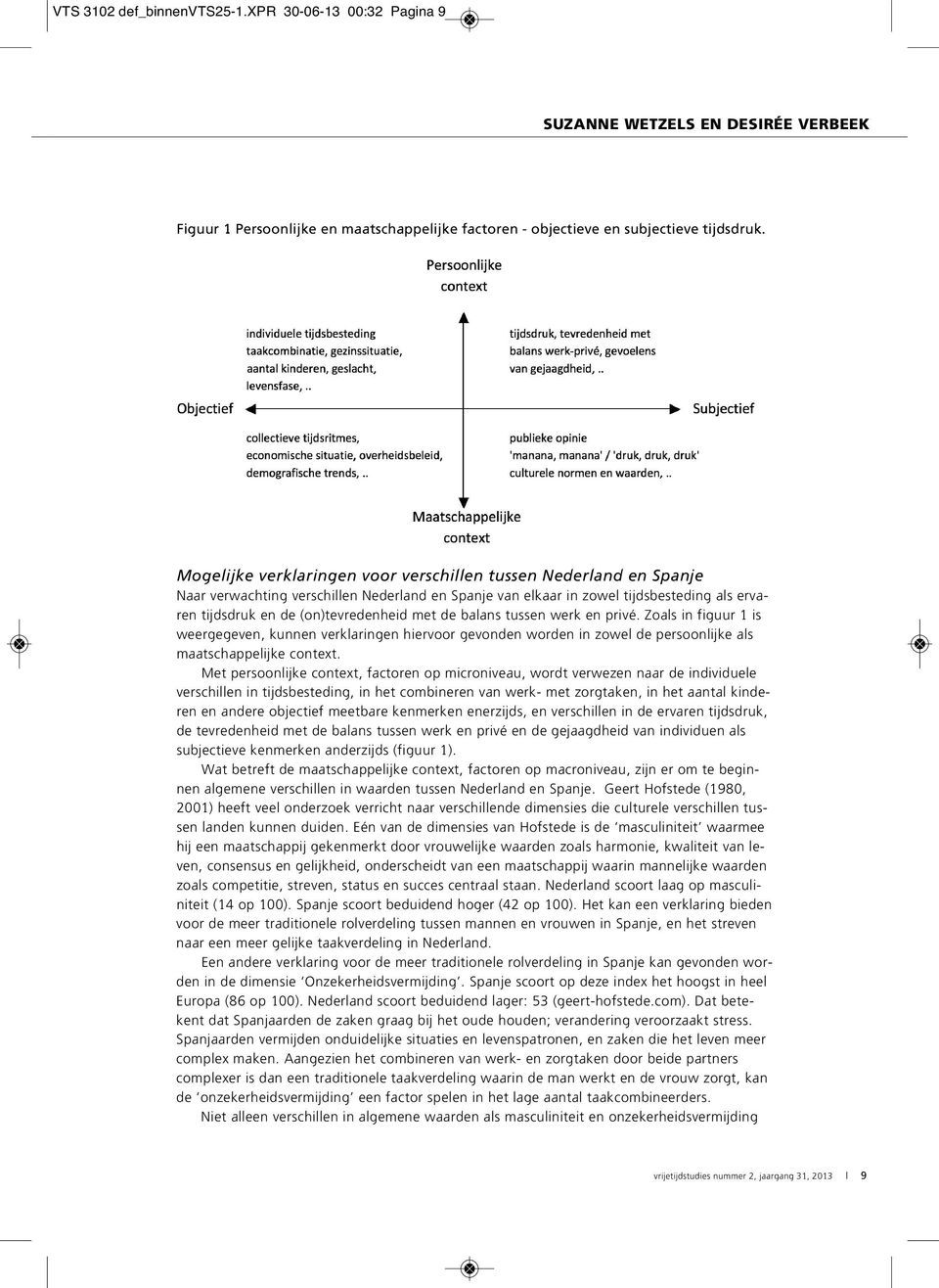 de balans tussen werk en privé. Zoals in figuur 1 is weergegeven, kunnen verklaringen hiervoor gevonden worden in zowel de persoonlijke als maatschappelijke context.