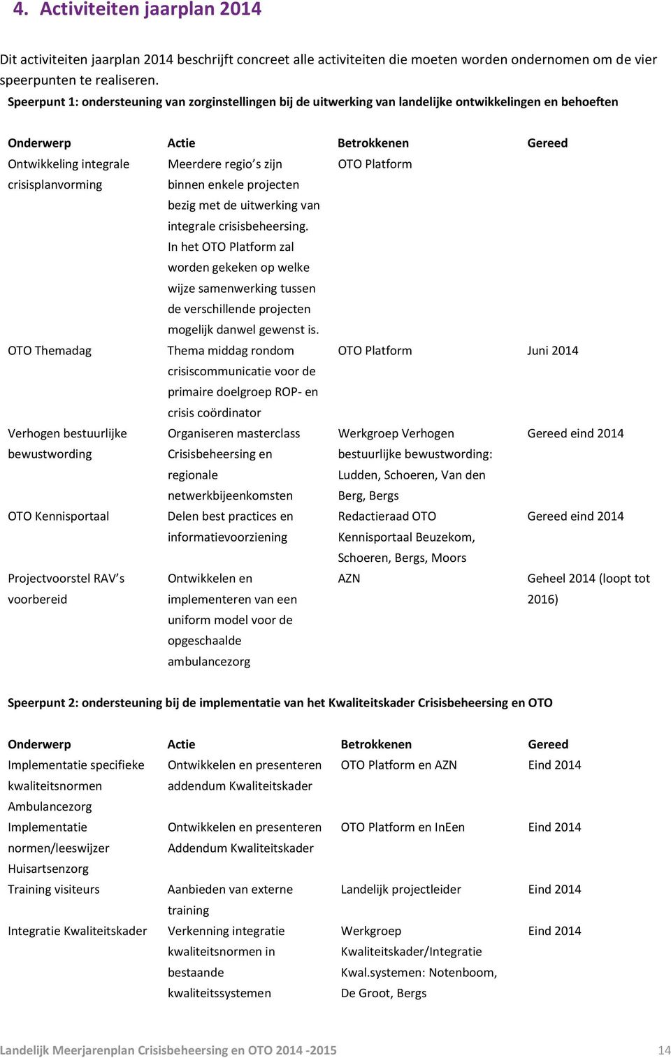 Platform crisisplanvorming binnen enkele projecten bezig met de uitwerking van integrale crisisbeheersing.