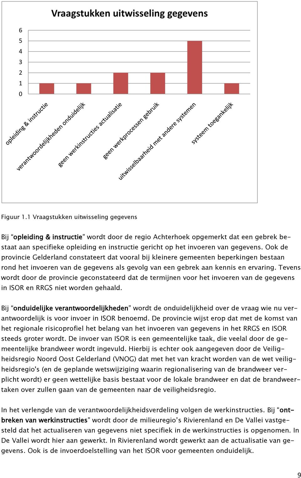 gegevens. Ook de provincie Gelderland constateert dat vooral bij kleinere gemeenten beperkingen bestaan rond het invoeren van de gegevens als gevolg van een gebrek aan kennis en ervaring.