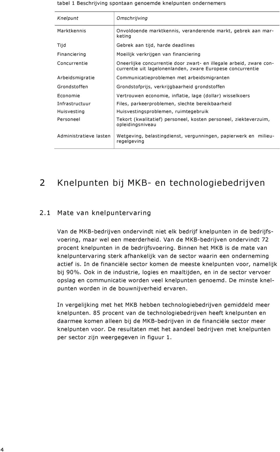 arbeid, zware concurrentie uit lagelonenlanden, zware Europese concurrentie Communicatieproblemen met arbeidsmigranten Grondstofprijs, verkrijgbaarheid grondstoffen Vertrouwen economie, inflatie,