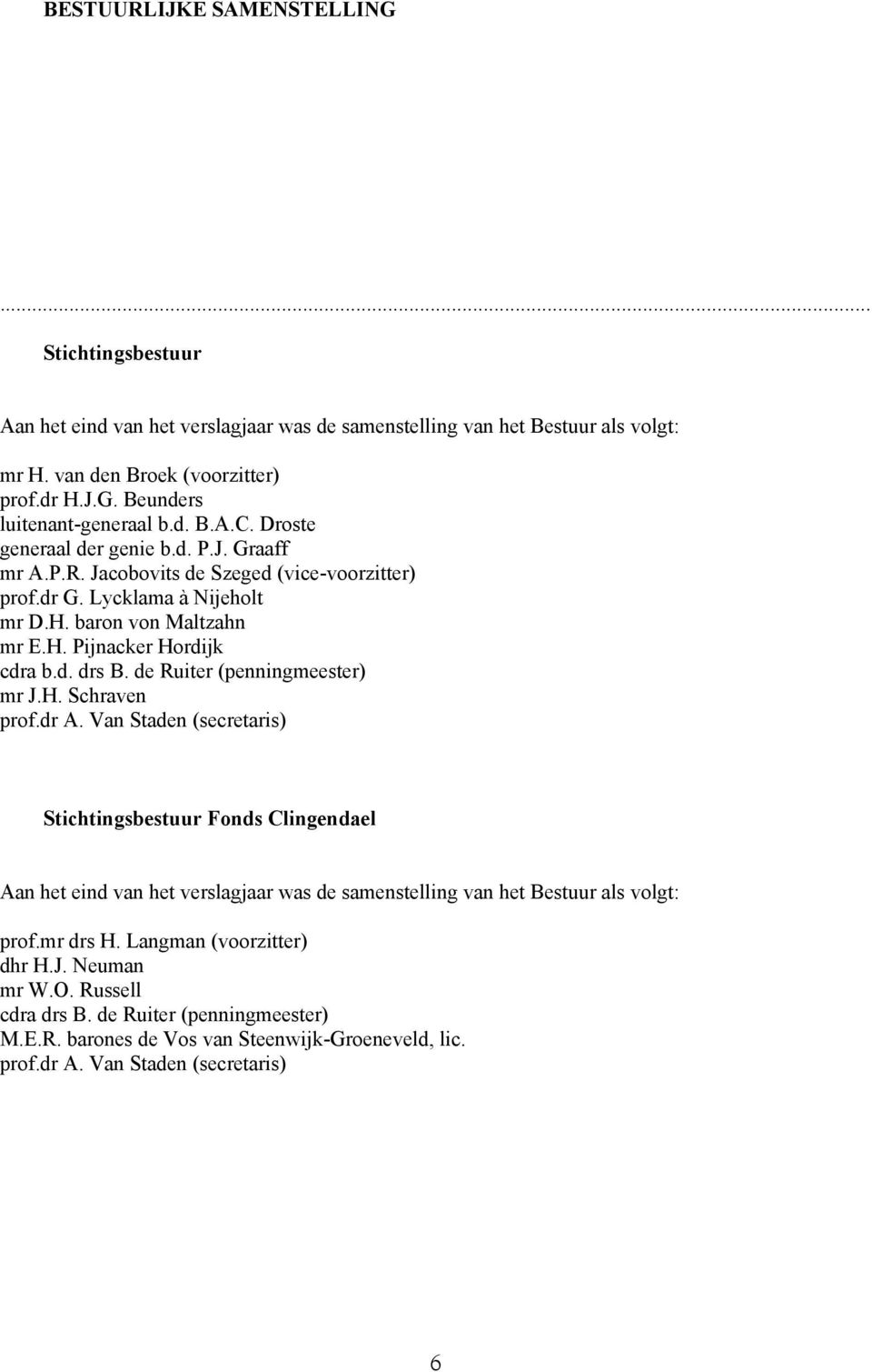 de Ruiter (penningmeester) mr J.H. Schraven prof.dr A.