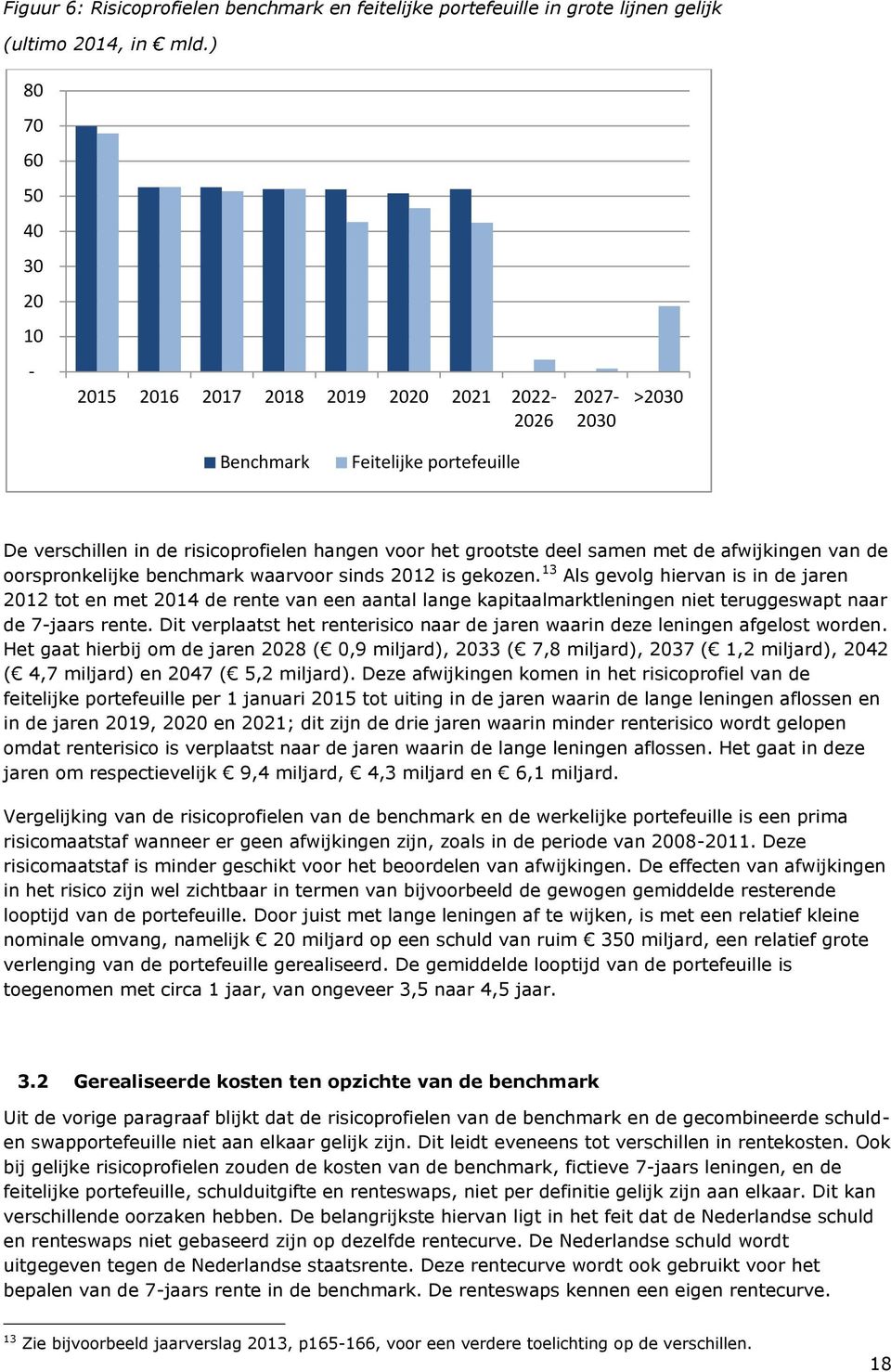 de afwijkingen van de oorspronkelijke benchmark waarvoor sinds 2012 is gekozen.