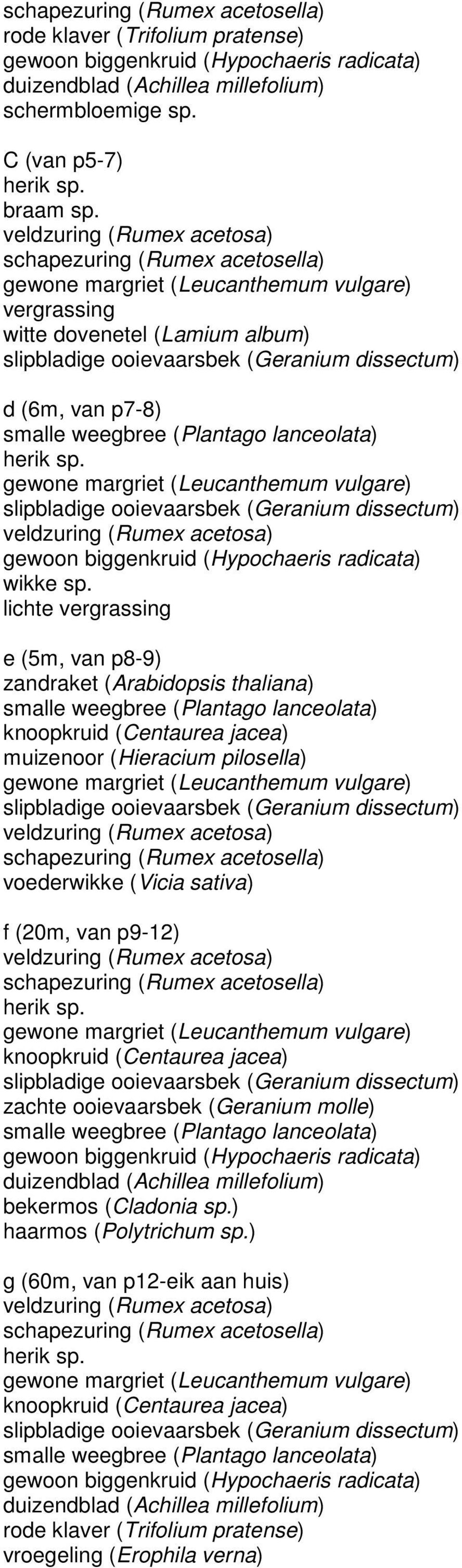 pilosella) voederwikke (Vicia sativa) f (20m, van p9-12) zachte ooievaarsbek (Geranium