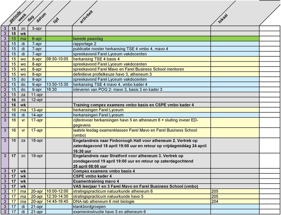 profielkeuze havo 3, atheneum 3 3 15 do 9-apr spreekavond Farel Lyceum vakdocenten 3 15 do 9-apr 13:50-15:30 herkansing TSE 4 mavo 4, vmbo kader 4 3 15 do 9-apr 16:30 inleveren van POG 2: mavo 3,