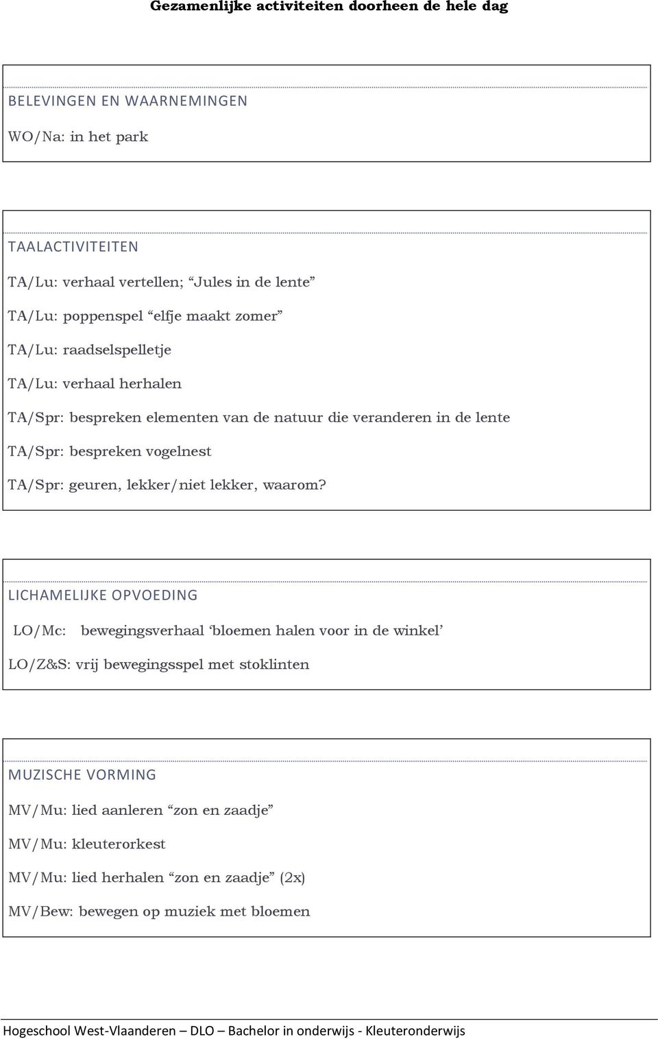 bespreken vogelnest TA/Spr: geuren, lekker/niet lekker, waarom?