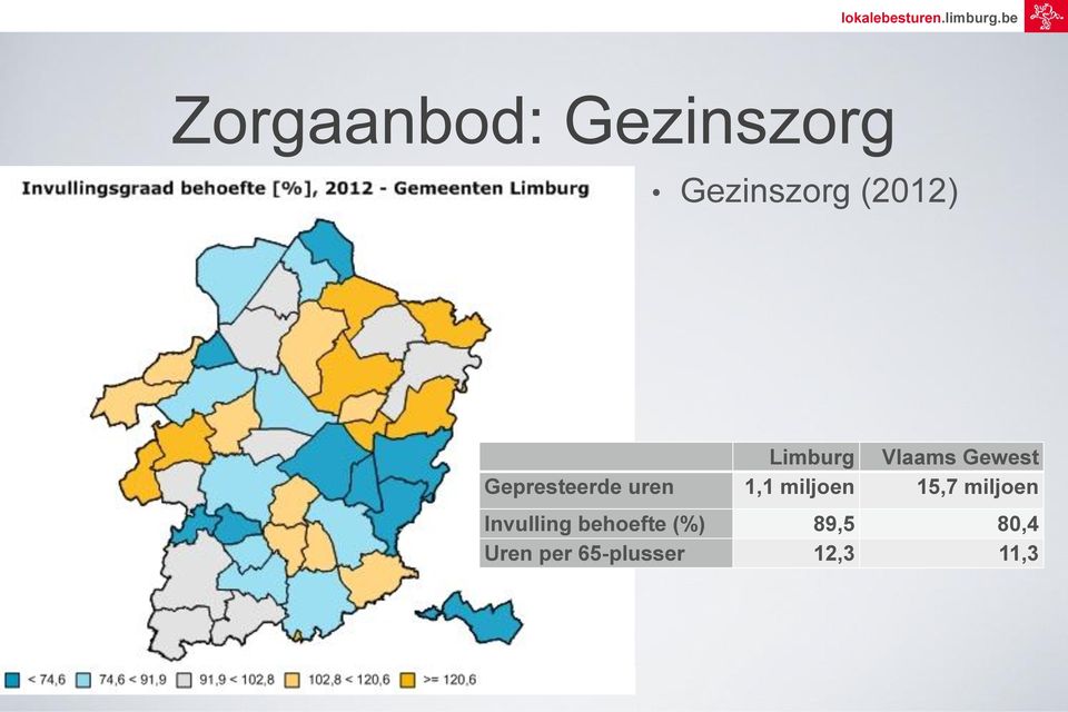 1,1 miljoen 15,7 miljoen Invulling