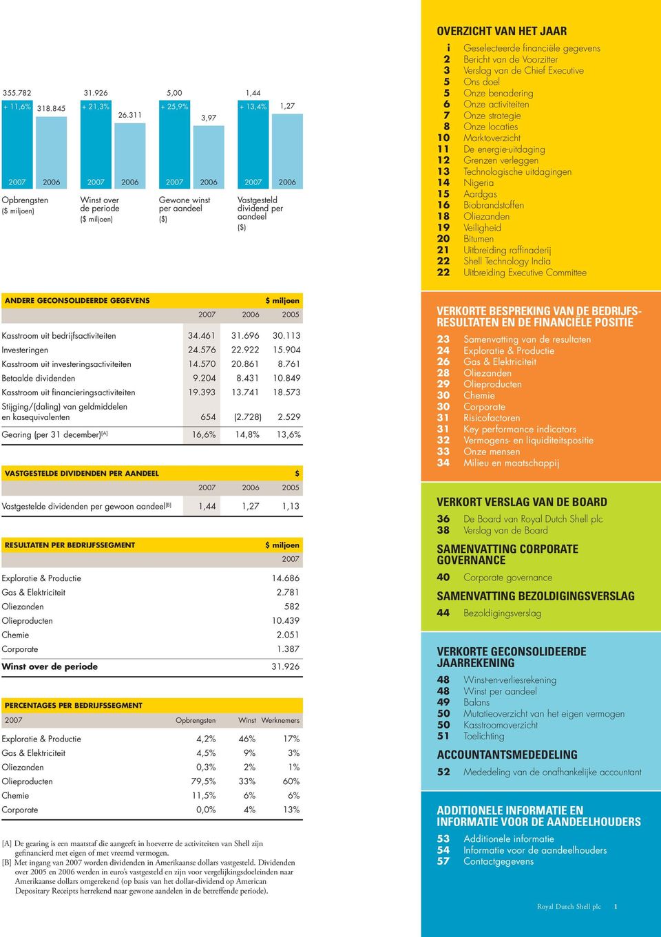 Verslag van de Chief Executive 5 Ons doel 5 Onze benadering 6 Onze activiteiten 7 Onze strategie 8 Onze locaties 10 Marktoverzicht 11 De energie-uitdaging 12 Grenzen verleggen 13 Technologische