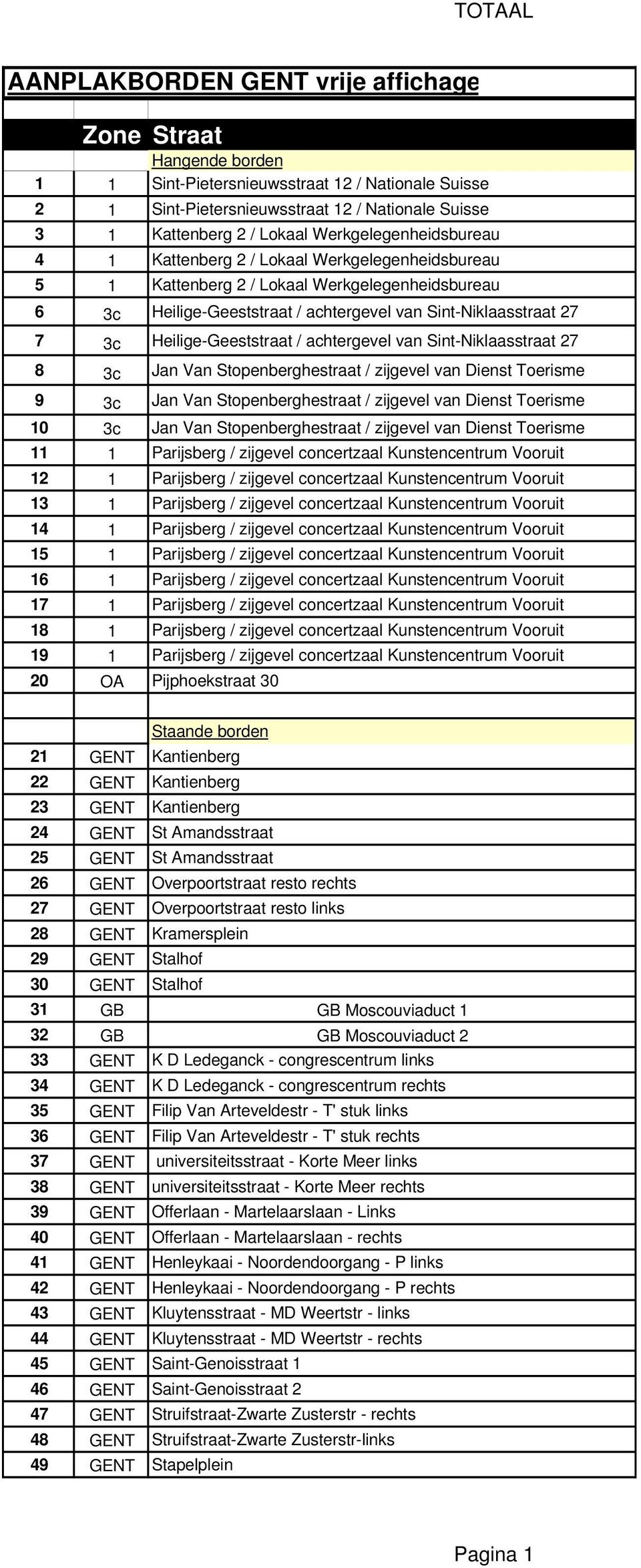 Heilige-Geeststraat / achtergevel van Sint-Niklaasstraat 27 8 3c Jan Van Stopenberghestraat / zijgevel van Dienst Toerisme 9 3c Jan Van Stopenberghestraat / zijgevel van Dienst Toerisme 10 3c Jan Van