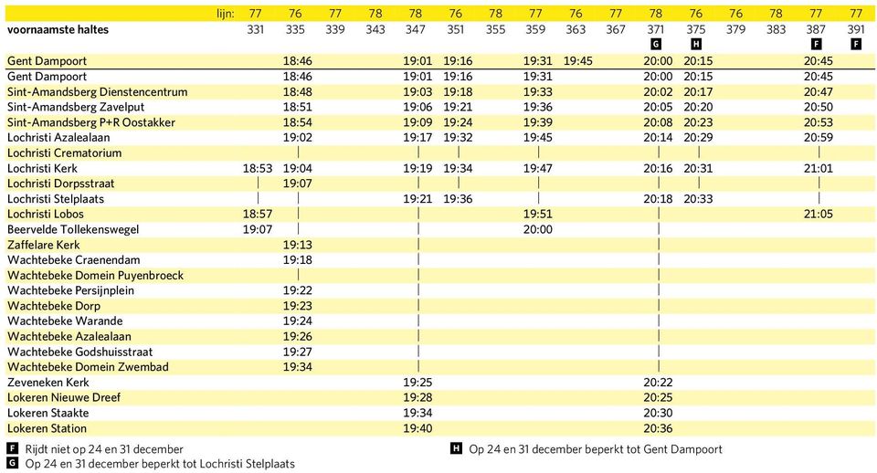 20:50 Sint-Amandsberg P+R Oostakker 18:54 19:09 19:24 19:39 20:08 20:23 20:53 Lochristi Azalealaan 19:02 19:17 19:32 19:45 20:14 20:29 20:59 Lochristi Crematorium Lochristi Kerk 18:53 19:04 19:19