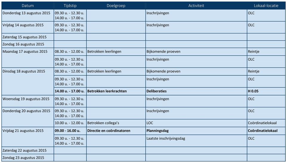 30 u. - 12.30 u. Donderdag 20 augustus 2015 09.30 u. - 12.30 u. Betrokken leerkrachten Deliberaties H 0.05 10.00 u. - 12.00 u. Betrokken collega s LOC Coördinatielokaal Vrijdag 21 augustus 2015 09.