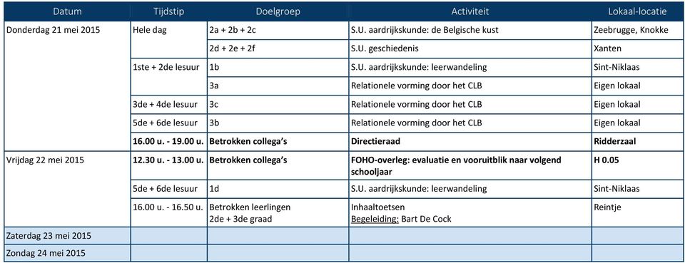 geschiedenis Xanten 1ste + 2de lesuur 1b S.U.