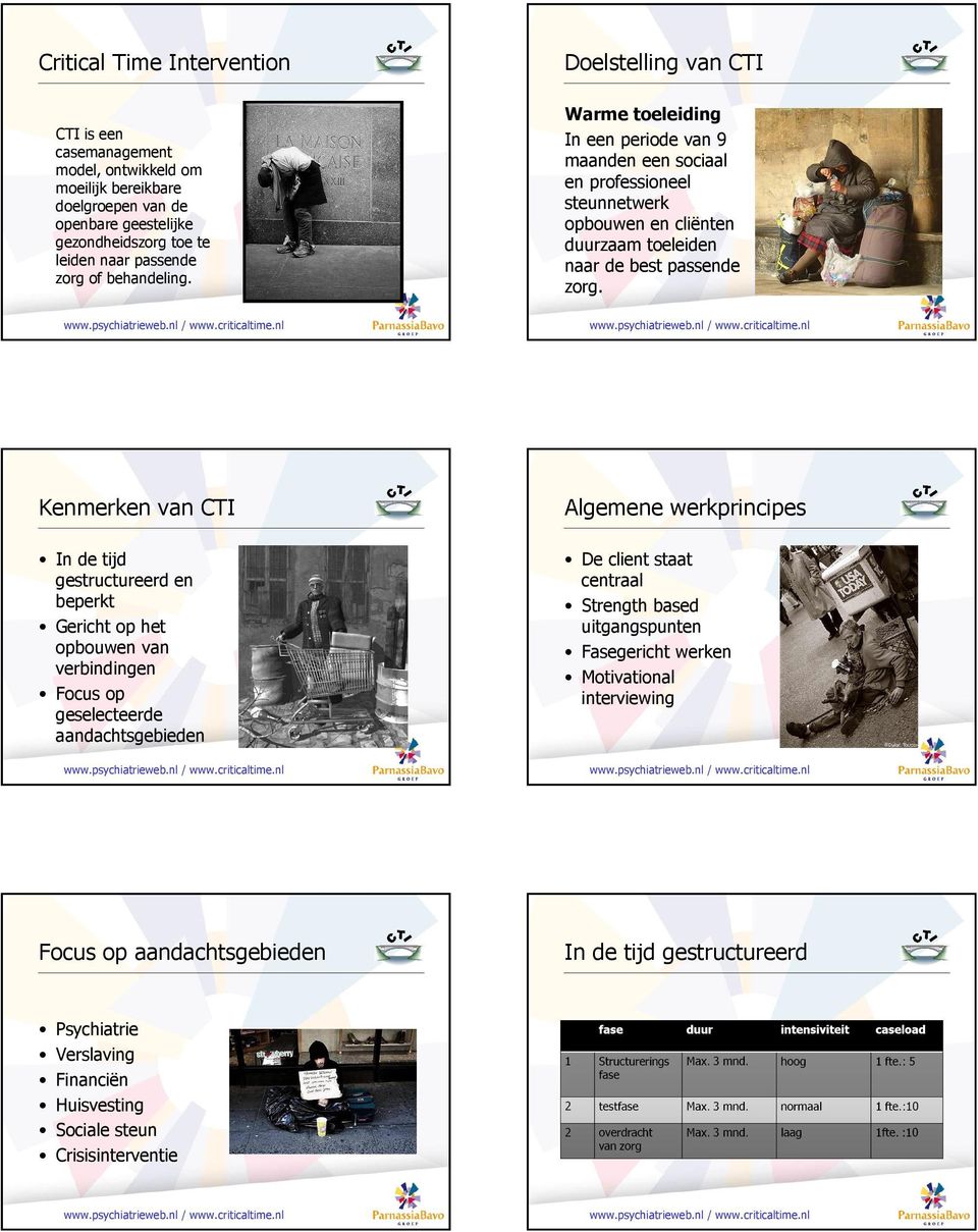 Kenmerken van CTI In de tijd gestructureerd en beperkt Gericht op het opbouwen van verbindingen Focus op geselecteerde aandachtsgebieden Algemene werkprincipes De client staat centraal