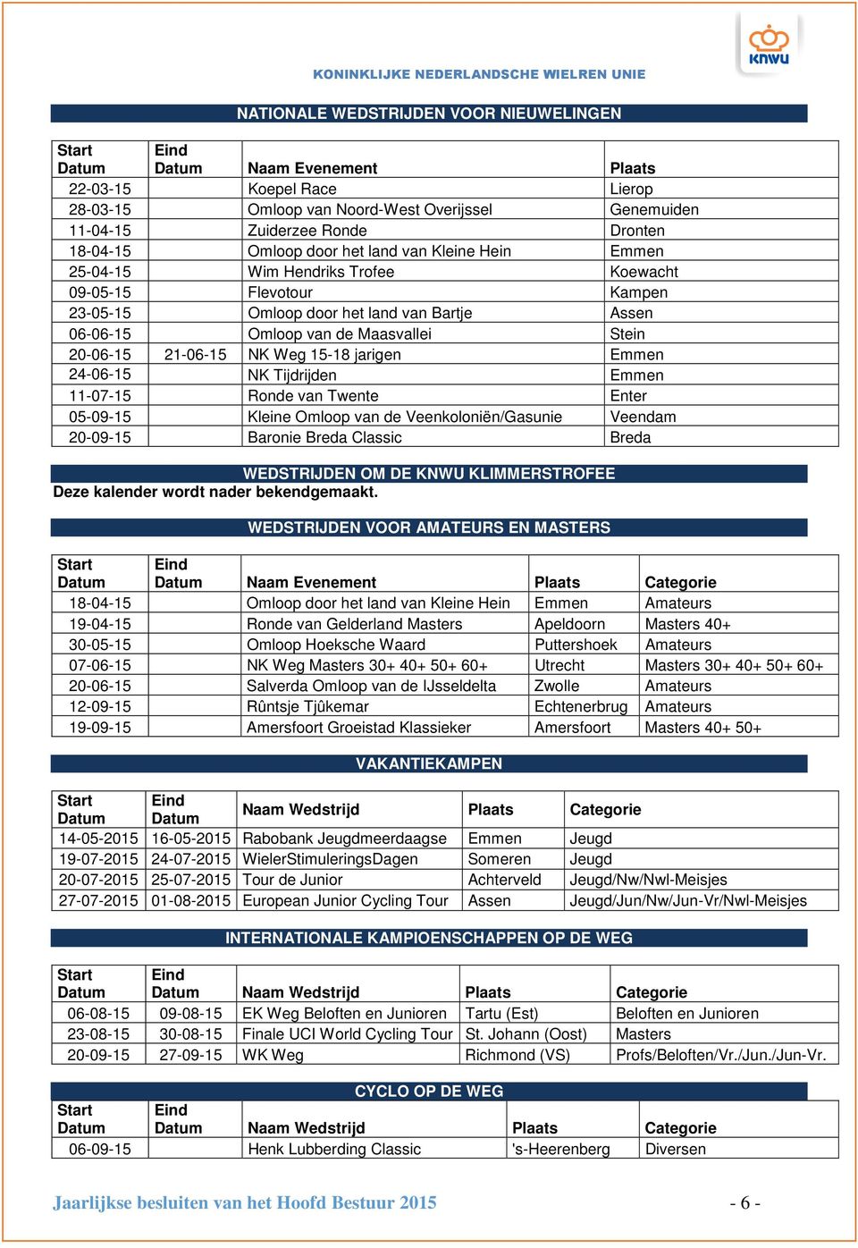 Stein 20-06-15 21-06-15 NK Weg 15-18 jarigen Emmen 24-06-15 NK Tijdrijden Emmen 11-07-15 Ronde van Twente Enter 05-09-15 Kleine Omloop van de Veenkoloniën/Gasunie Veendam 20-09-15 Baronie Breda