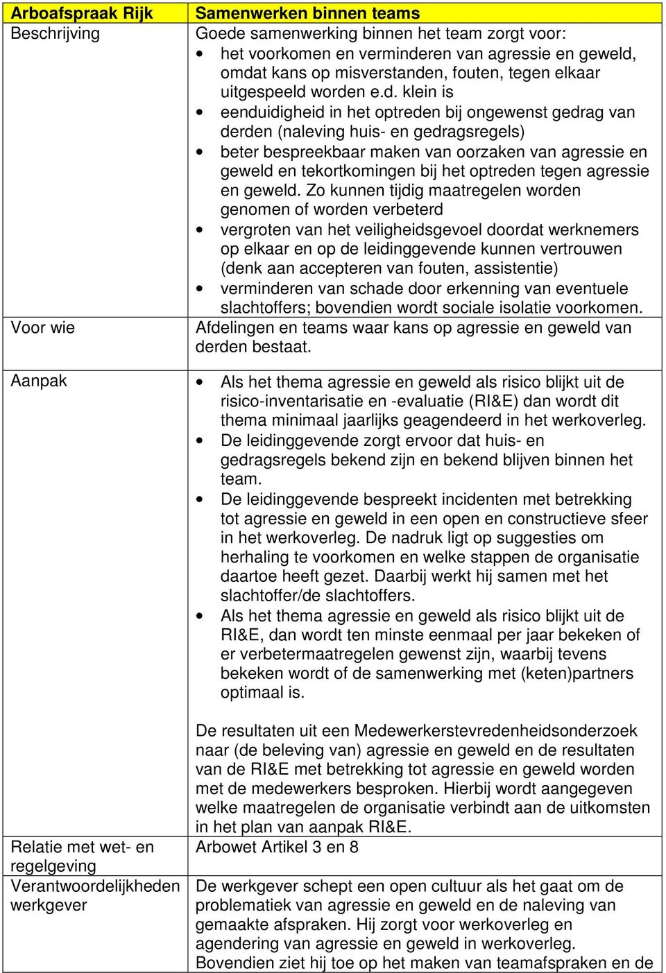 omdat kans op misverstanden, fouten, tegen elkaar uitgespeeld worden e.d. klein is eenduidigheid in het optreden bij ongewenst gedrag van derden (naleving huis- en gedragsregels) beter bespreekbaar