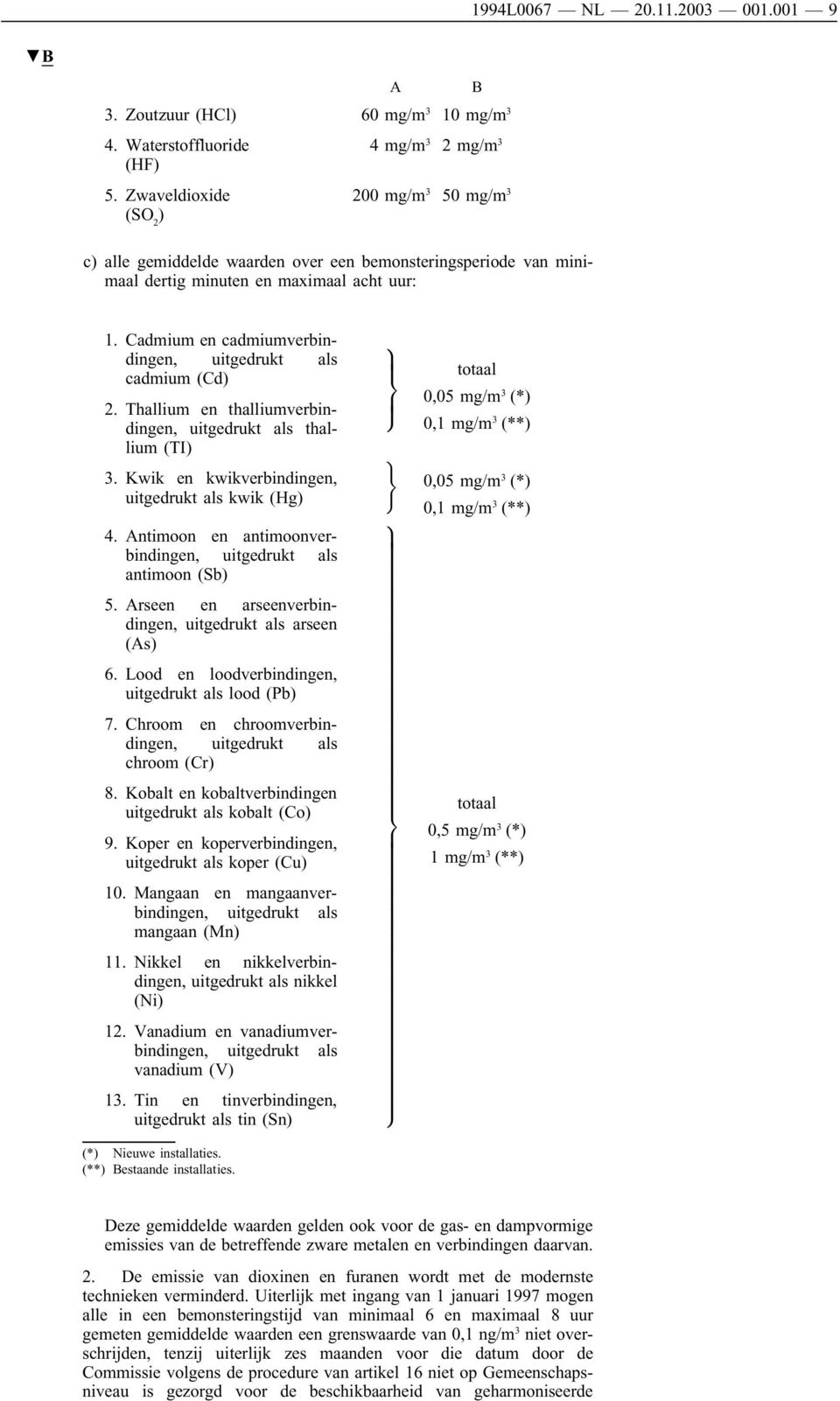 Cadmium en cadmiumverbindingen, uitgedrukt als cadmium (Cd) 2. Thallium en thalliumverbindingen, uitgedrukt als thallium (TI) 3. Kwik en kwikverbindingen, uitgedrukt als kwik (Hg) 4.