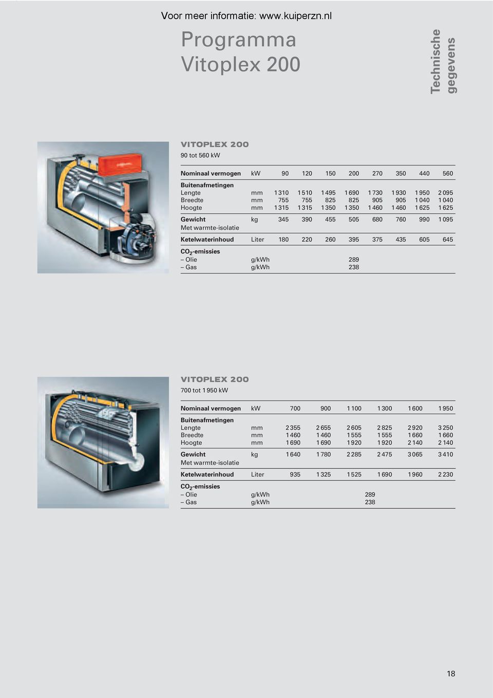 220 260 395 375 435 605 645 CO 2 -emissies Olie g/kwh 289 Gas g/kwh 238 VITOPLEX 200 700 tot 1 950 kw Nominaal vermogen kw 700 900 1 100 1 300 1 600 1 950 Buitenafmetingen Lengte mm 2 355 2 655 2 605