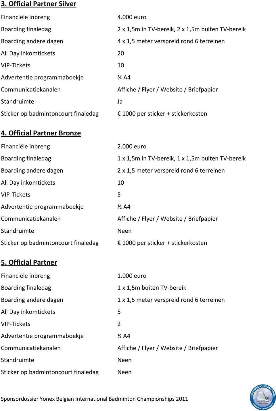 programmaboekje ¾ A4 Ja Sticker op badmintoncourt finaledag 1000 per sticker + stickerkosten 4. Official Partner Bronze 2.