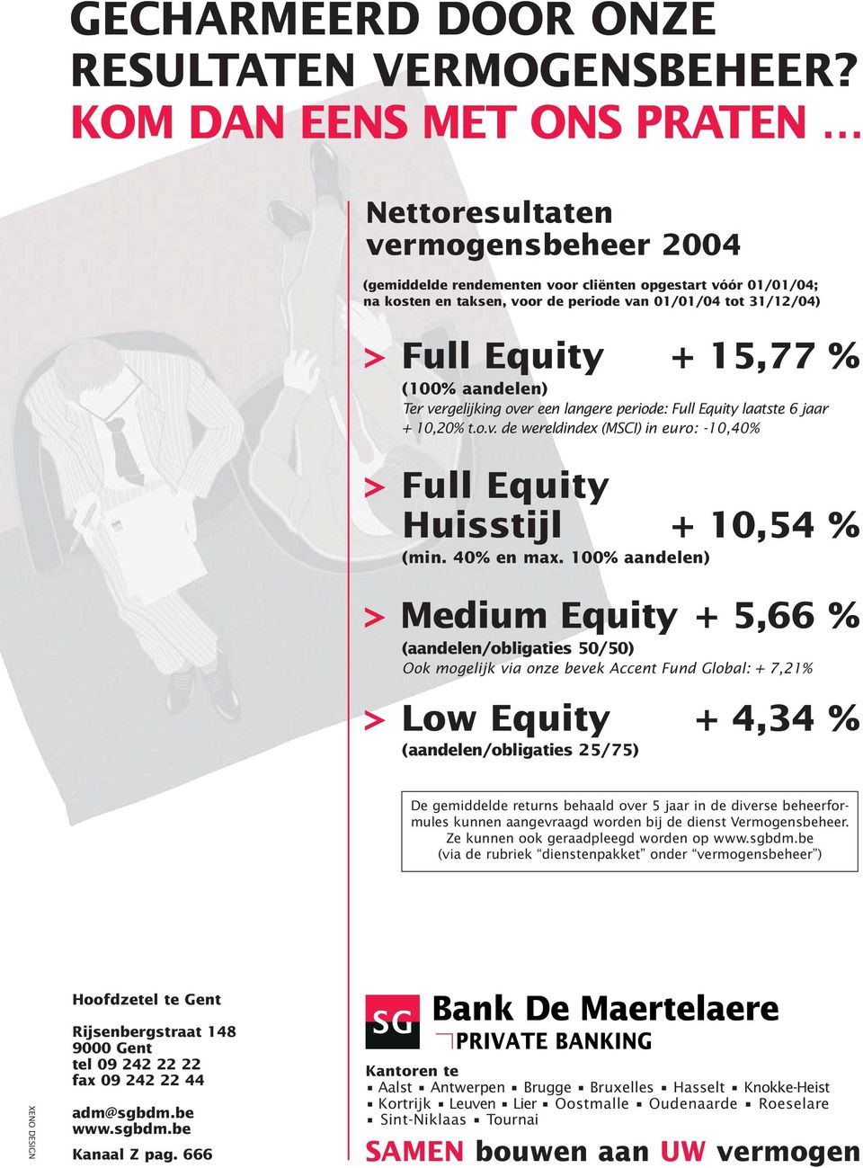 Equity + 15,77 % (100% aandelen) Ter vergelijking over een langere periode: Full Equity laatste 6 jaar + 10,20% t.o.v. de wereldindex (MSCI) in euro: -10,40% > Full Equity Huisstijl + 10,54 % (min.