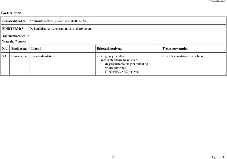 1 Doorvoeren voorraadmutaties - volgens procedure - met aantoonbare