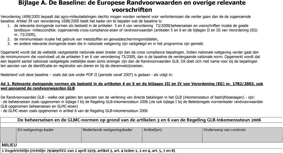 dan de de zogenoemde baseline. Artikel 39 van verordening 1698/2005 biedt het kader om te bepalen wat de baseline is: 1.