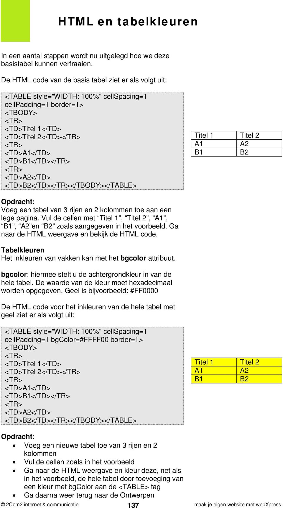 Vul de cellen met Titel 1, Titel 2, A1, B1, A2 en B2 zoals aangegeven in het voorbeeld. Ga naar de HTML weergave en bekijk de HTML code.