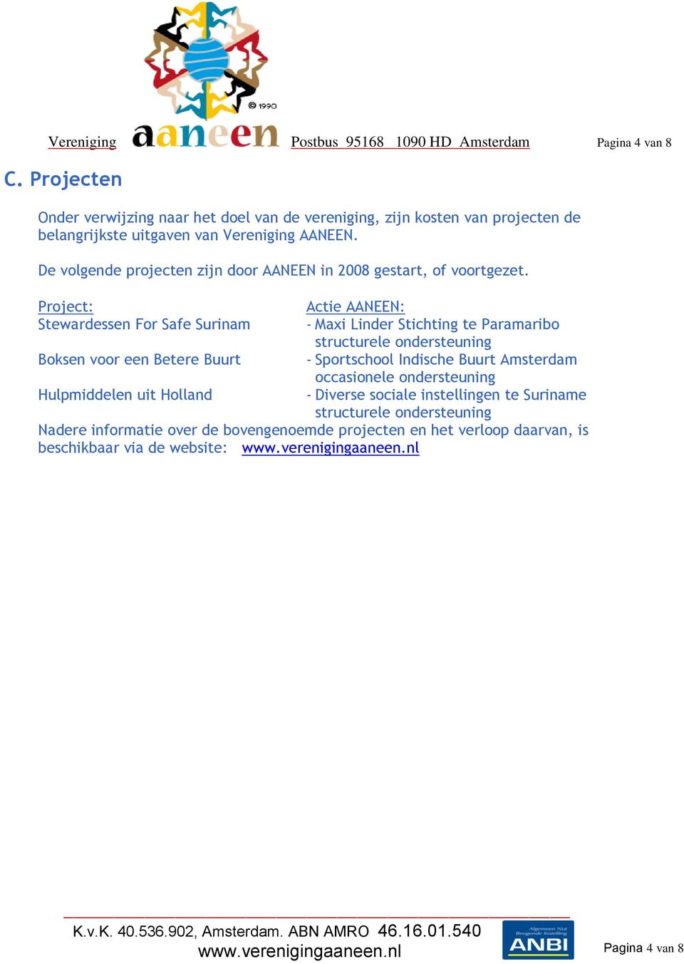 De volgende projecten zijn door AANEEN in 2008 gestart, of voortgezet.