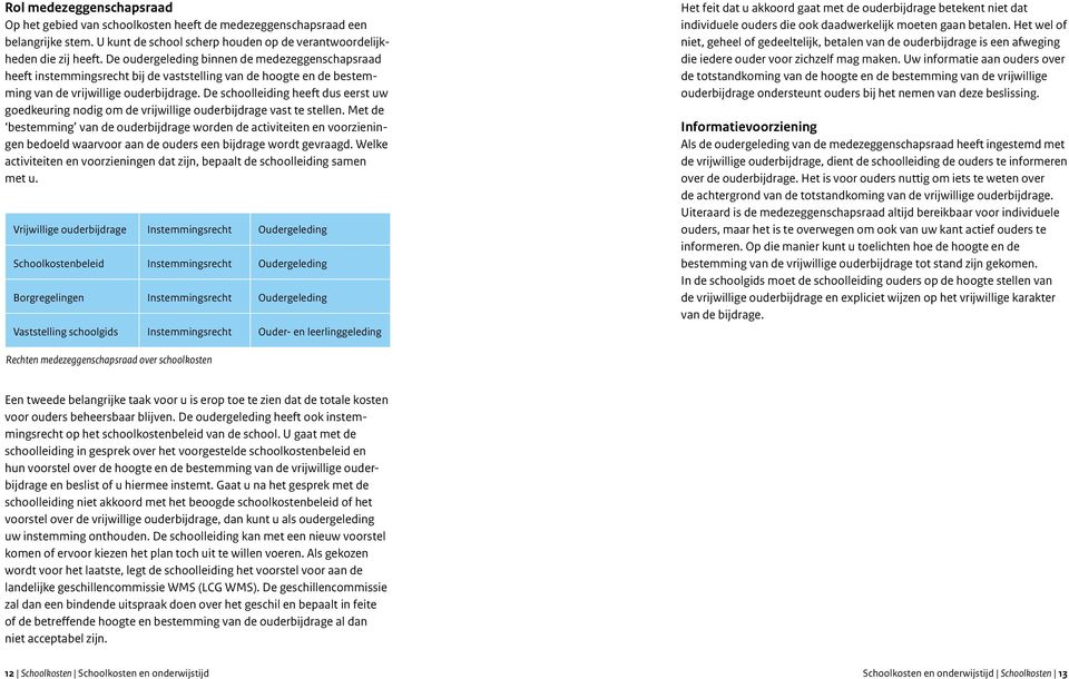 De schoolleiding heeft dus eerst uw goedkeuring nodig om de vrijwillige ouderbijdrage vast te stellen.