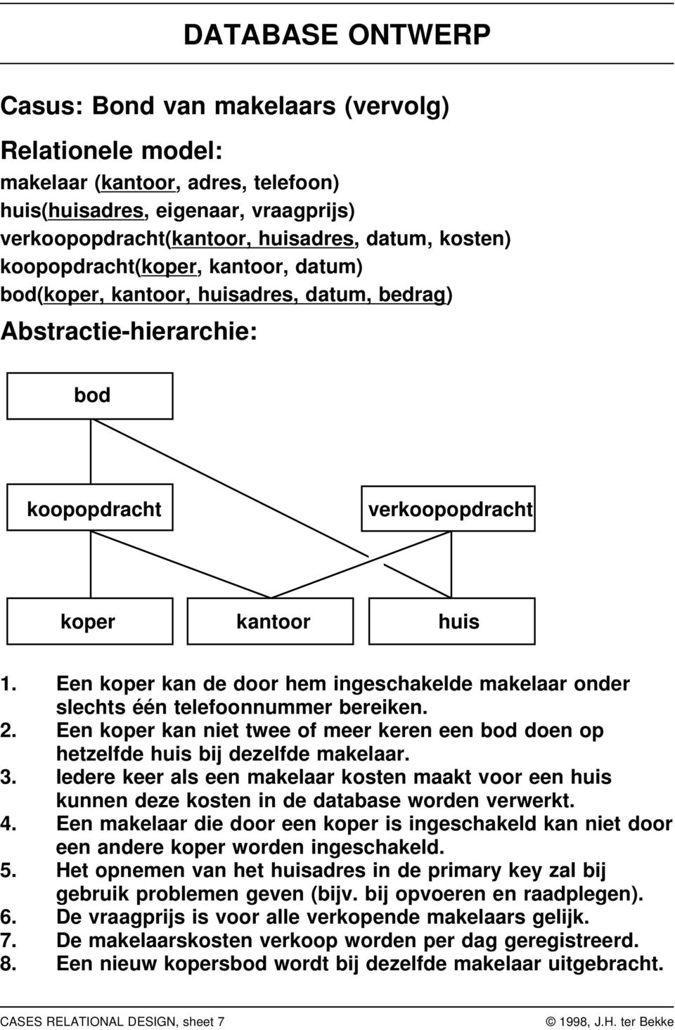 Een koper kan de door hem ingeschakelde makelaar onder slechts één telefoonnummer bereiken. 2. Een koper kan niet twee of meer keren een bod doen op hetzelfde huis bij dezelfde makelaar. 3.