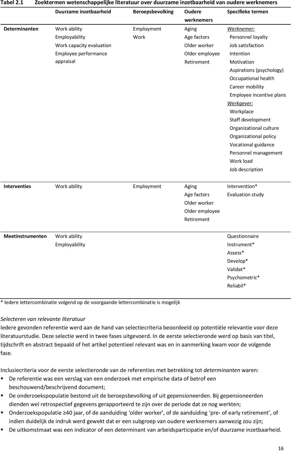Employment Aging Werknemer: Employability Work Age factors Personnel loyalty Work capacity evaluation Older worker Job satisfaction Employee performance appraisal Older employee Retirement Intention