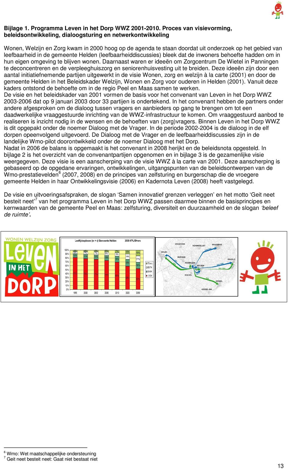 in de gemeente Helden (leefbaarheiddiscussies) bleek dat de inwoners behoefte hadden om in hun eigen omgeving te blijven wonen.