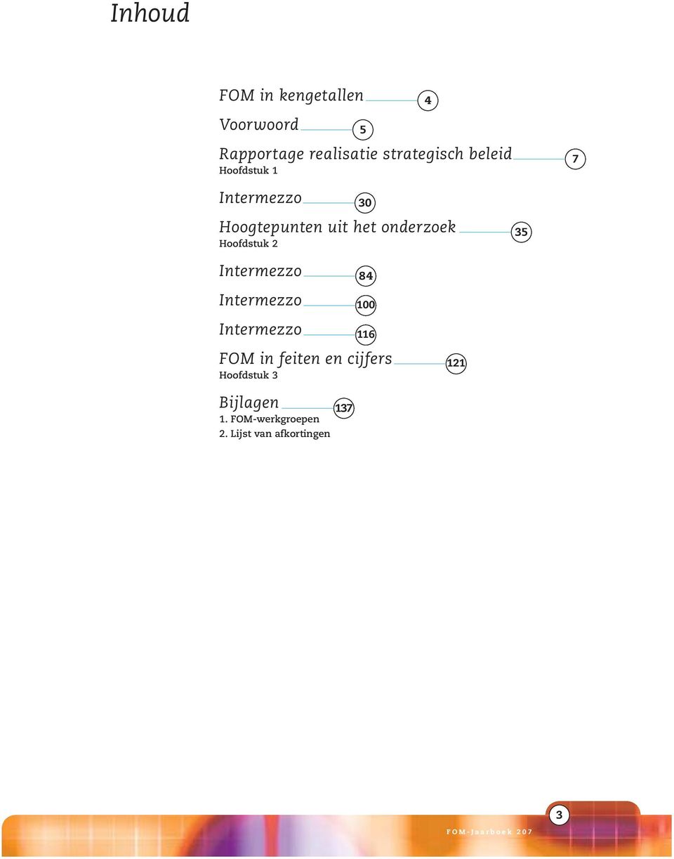 35 Intermezzo Intermezzo Intermezzo 84 100 116 FOM in feiten en cijfers
