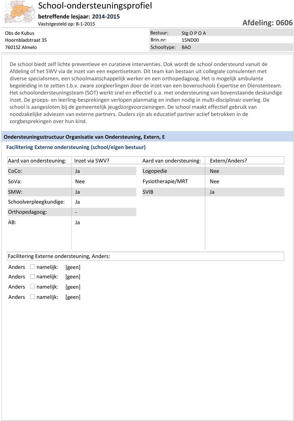 Het schoolondersteuningsteam (SOT) werkt snel en effectief o.a. met ondersteuning van bovenstaande deskundige inzet.