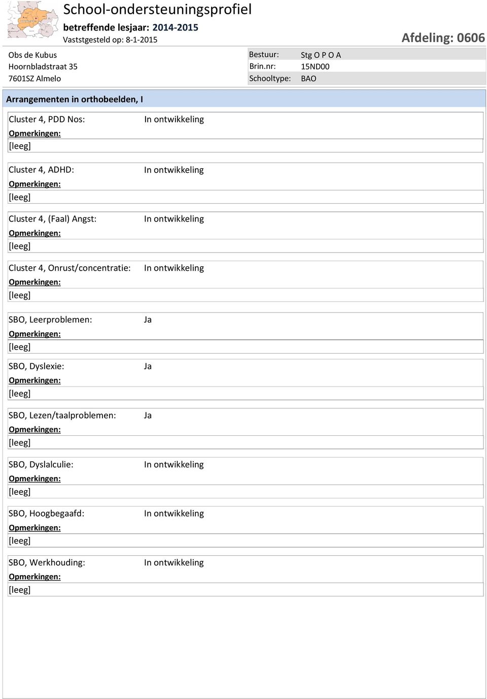 Lezen/taalproblemen: SBO, Dyslalculie: SBO, Hoogbegaafd: SBO, Werkhouding: In