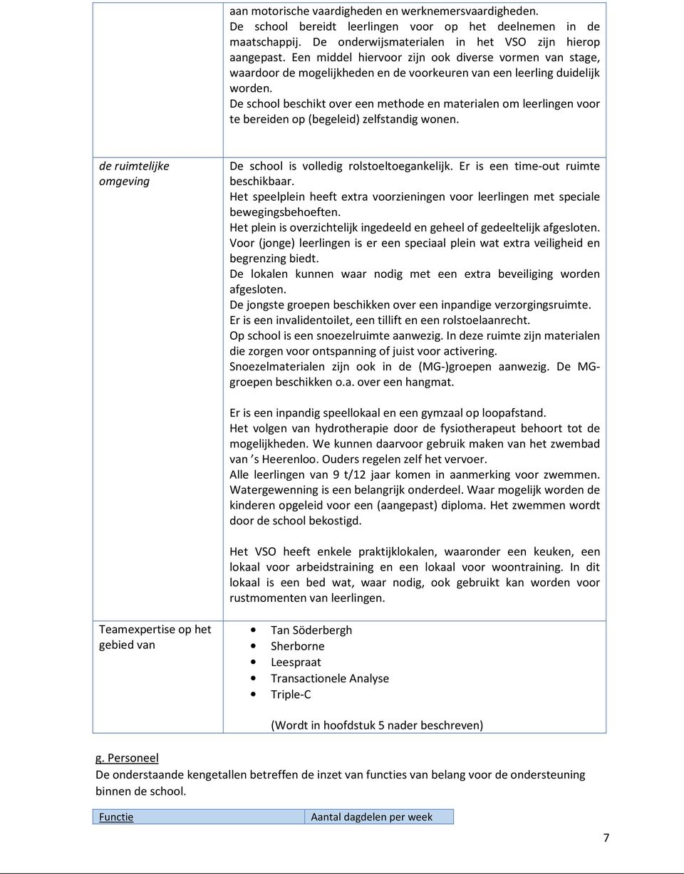 De school beschikt over een methode en materialen om leerlingen voor te bereiden op (begeleid) zelfstandig wonen. de ruimtelijke omgeving De school is volledig rolstoeltoegankelijk.