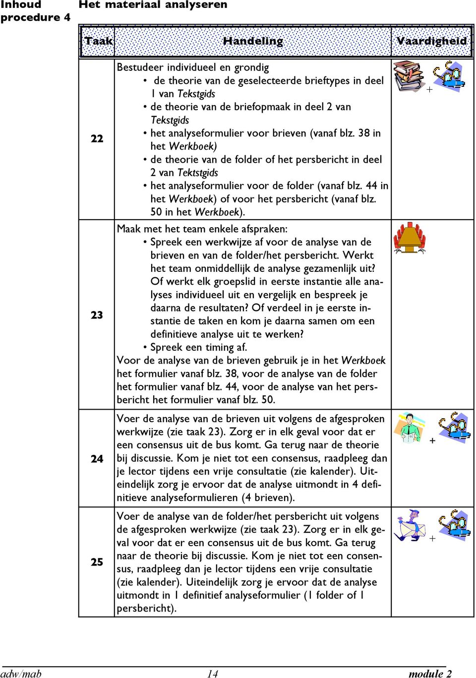 38 in het Werkboek) de theorie van de folder of het persbericht in deel 2 van Tektstgids het analyseformulier voor de folder (vanaf blz. 44 in het Werkboek) of voor het persbericht (vanaf blz.