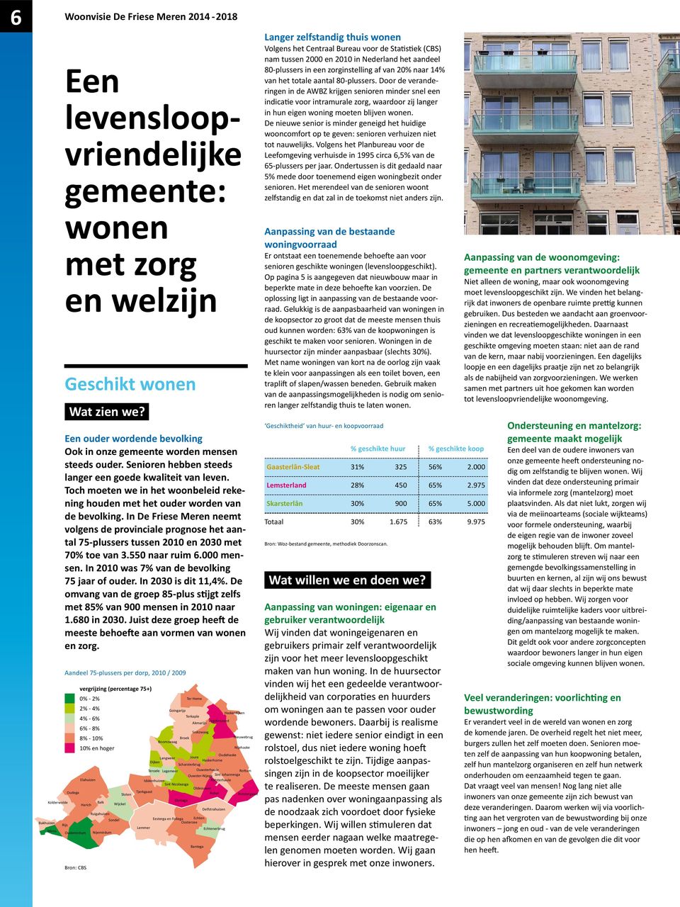In De Friese Meren neemt volgens de provinciale prognose het aantal 75-plussers tussen 21 en 23 met 7% toe van 3.55 naar ruim 6. mensen. In 21 was 7% van de bevolking 75 jaar of ouder.