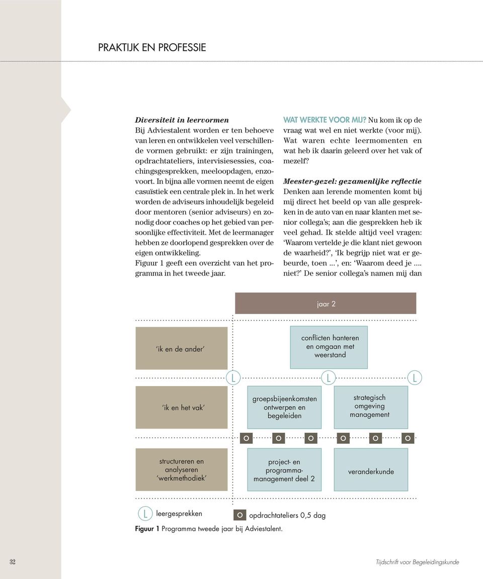 In het werk worden de adviseurs inhoudelijk begeleid door mentoren (senior adviseurs) en zonodig door coaches op het gebied van persoonlijke effectiviteit.