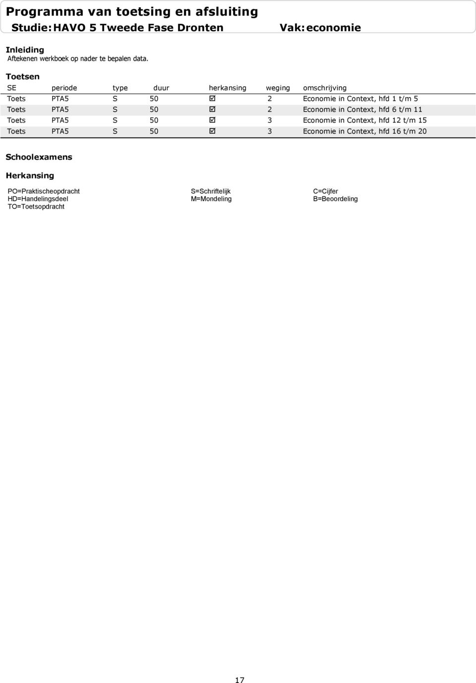 Context, hfd 1 t/m 5 PTA5 S 50 2 Economie in Context, hfd 6 t/m 11 PTA5 S 50 3