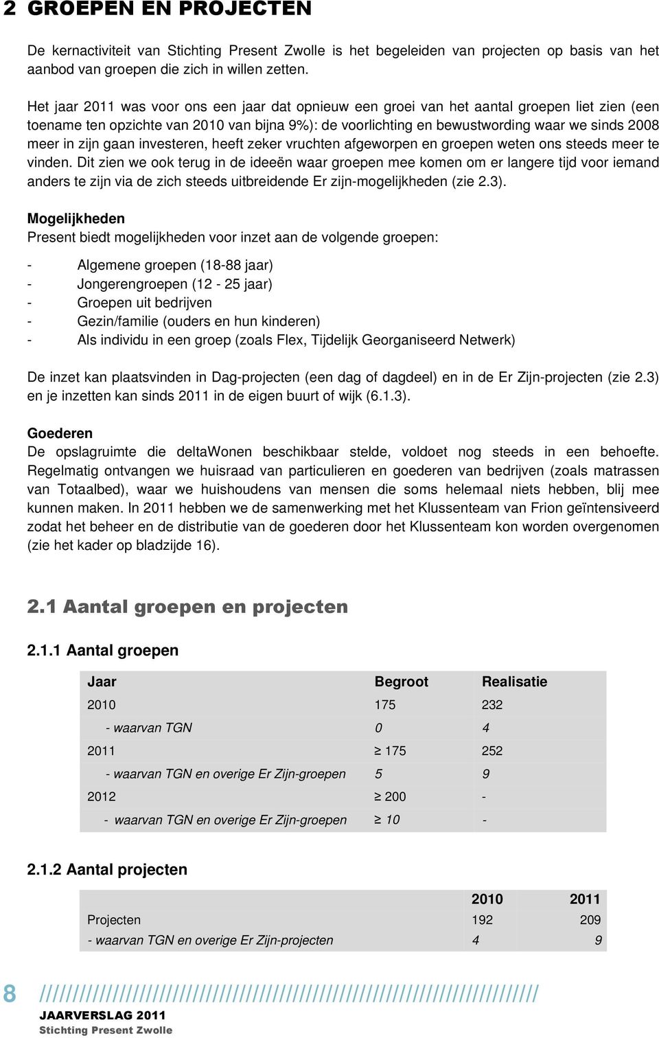 in zijn gaan investeren, heeft zeker vruchten afgeworpen en groepen weten ons steeds meer te vinden.