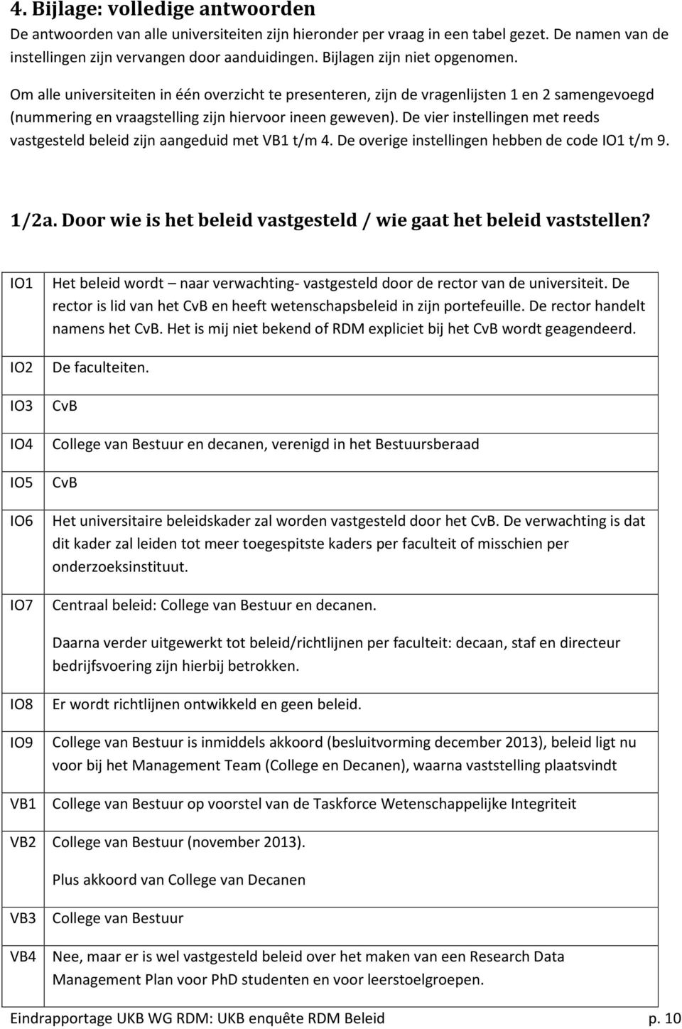 De vier instellingen met reeds vastgesteld beleid zijn aangeduid met t/m 4. De overige instellingen hebben de code t/m 9. 1/2a. Door wie is het beleid vastgesteld / wie gaat het beleid vaststellen?