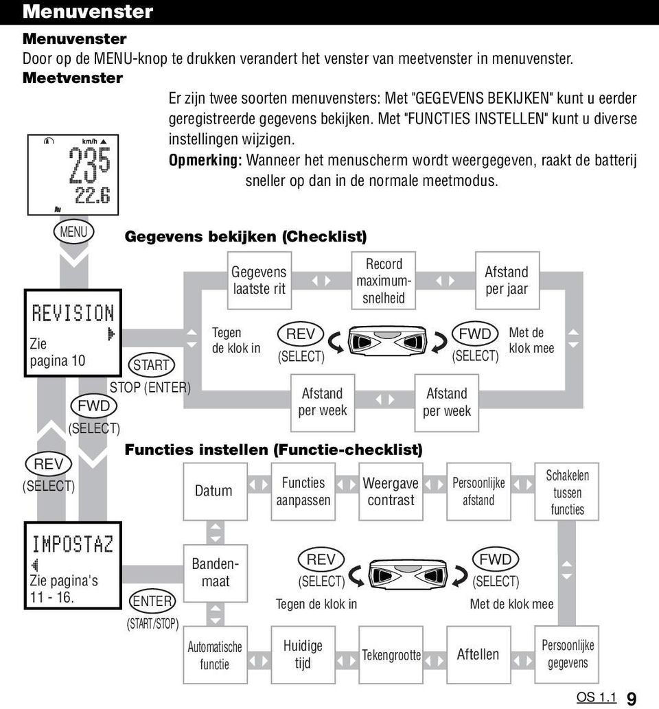 Opmerking: Wanneer het menuscherm wordt weergegeven, raakt de batterij sneller op dan in de normale meetmodus.