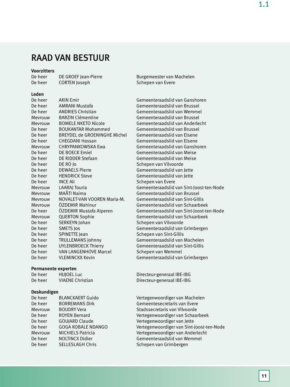 Anderlecht De heer BOUKANTAR Mohammed Gemeenteraadslid van Brussel De heer BREYDEL de GROENINGHE Michel Gemeenteraadslid van Elsene De heer CHEGDANI Hassan Gemeenteraadslid van Elsene Mevrouw