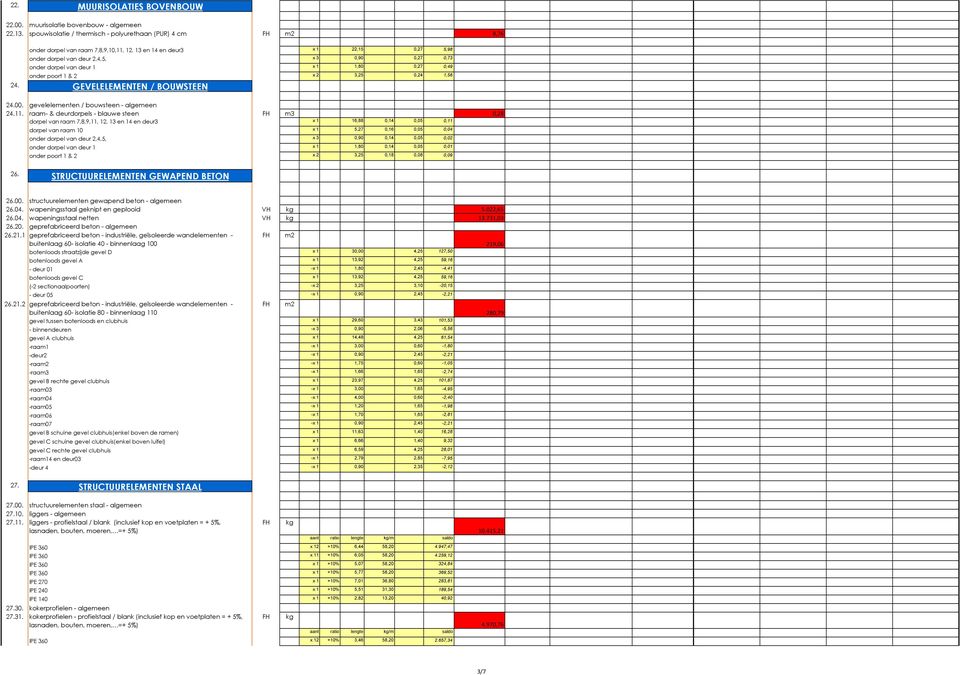 dorpel van deur 1 x 1 1,80 0,27 0,49 onder poort 1 & 2 x 2 3,25 0,24 1,56 24. GEVELELEMENTEN / BOUWSTEEN 24.00. gevelelementen / bouwsteen - algemeen 24.11.