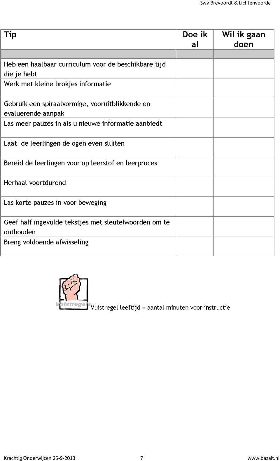 Bereid de leerlingen voor op leerstof en leerproces Herhaal voortdurend Las korte pauzes in voor beweging Geef half ingevulde tekstjes met