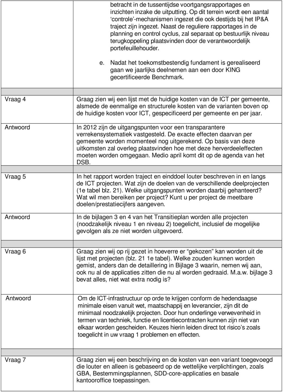 Vraag 4 Antwoord Vraag 5 Antwoord Graag zien wij een lijst met de huidige kosten van de ICT per gemeente, alsmede de eenmalige en structurele kosten van de varianten boven op de huidige kosten voor