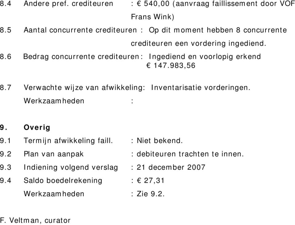 983,56 8.7 Verwachte wijze van afwikkeling: Inventarisatie vorderingen. 9. Overig 9.1 Termijn afwikkeling faill. : Niet bekend. 9.2 Plan van aanpak : debiteuren trachten te innen.