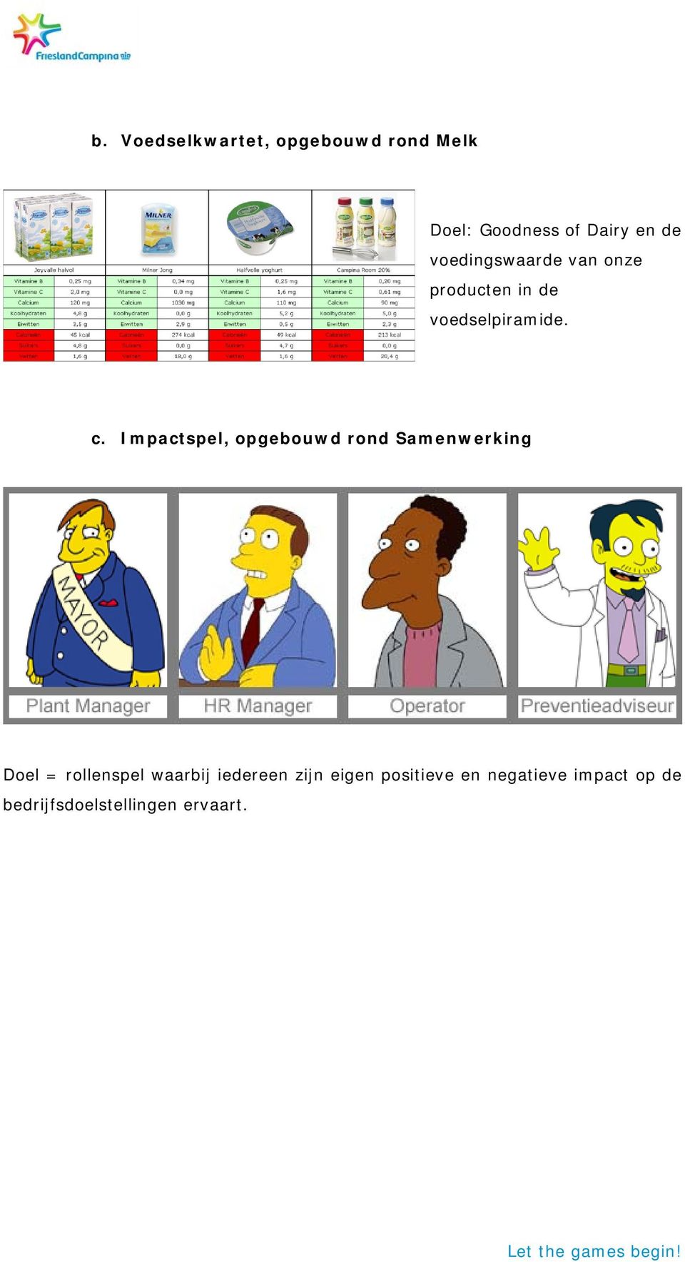 Impactspel, opgebouwd rond Samenwerking Doel = rollenspel waarbij