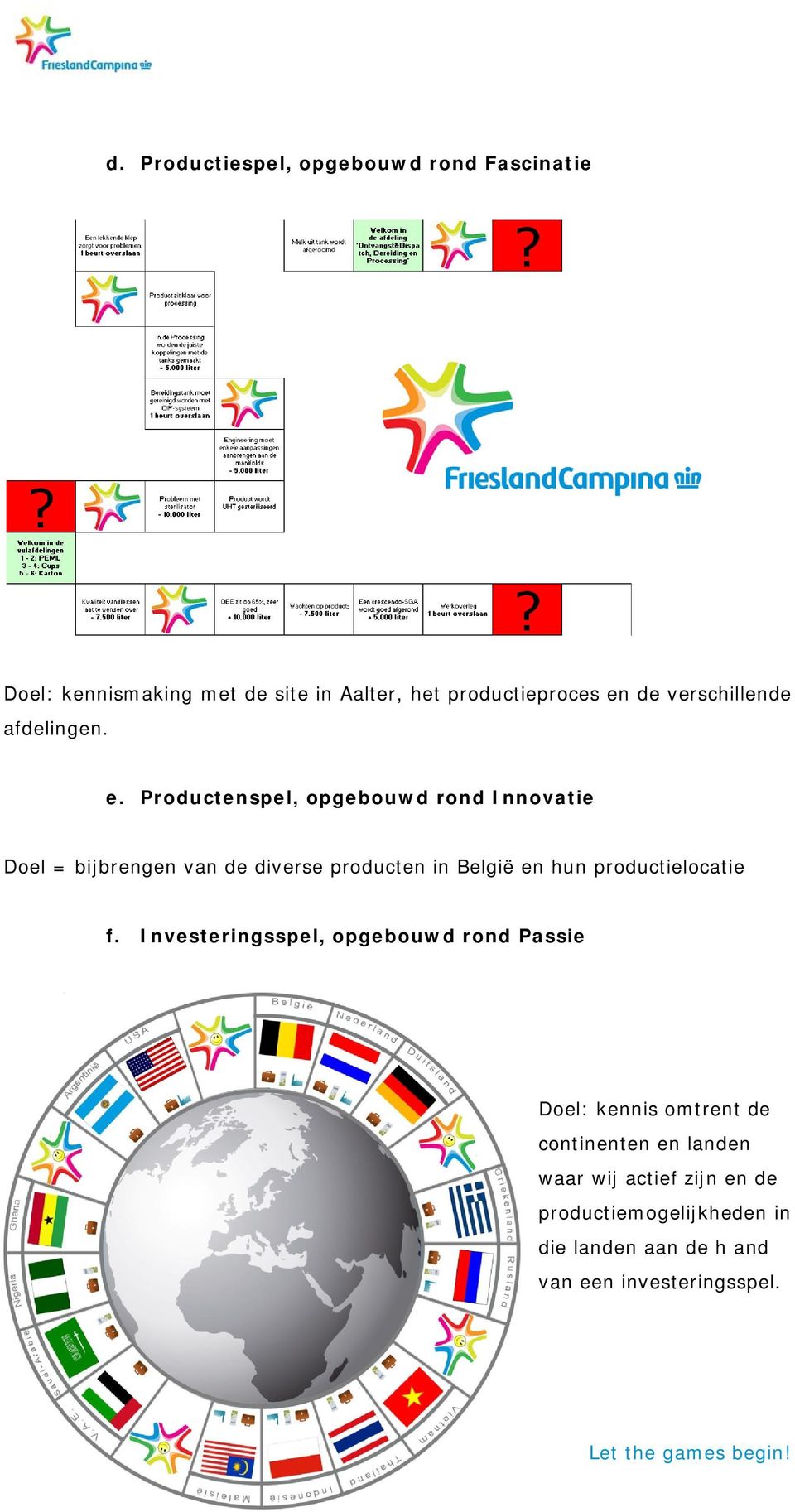 Productenspel, opgebouwd rond Innovatie Doel = bijbrengen van de diverse producten in België en hun