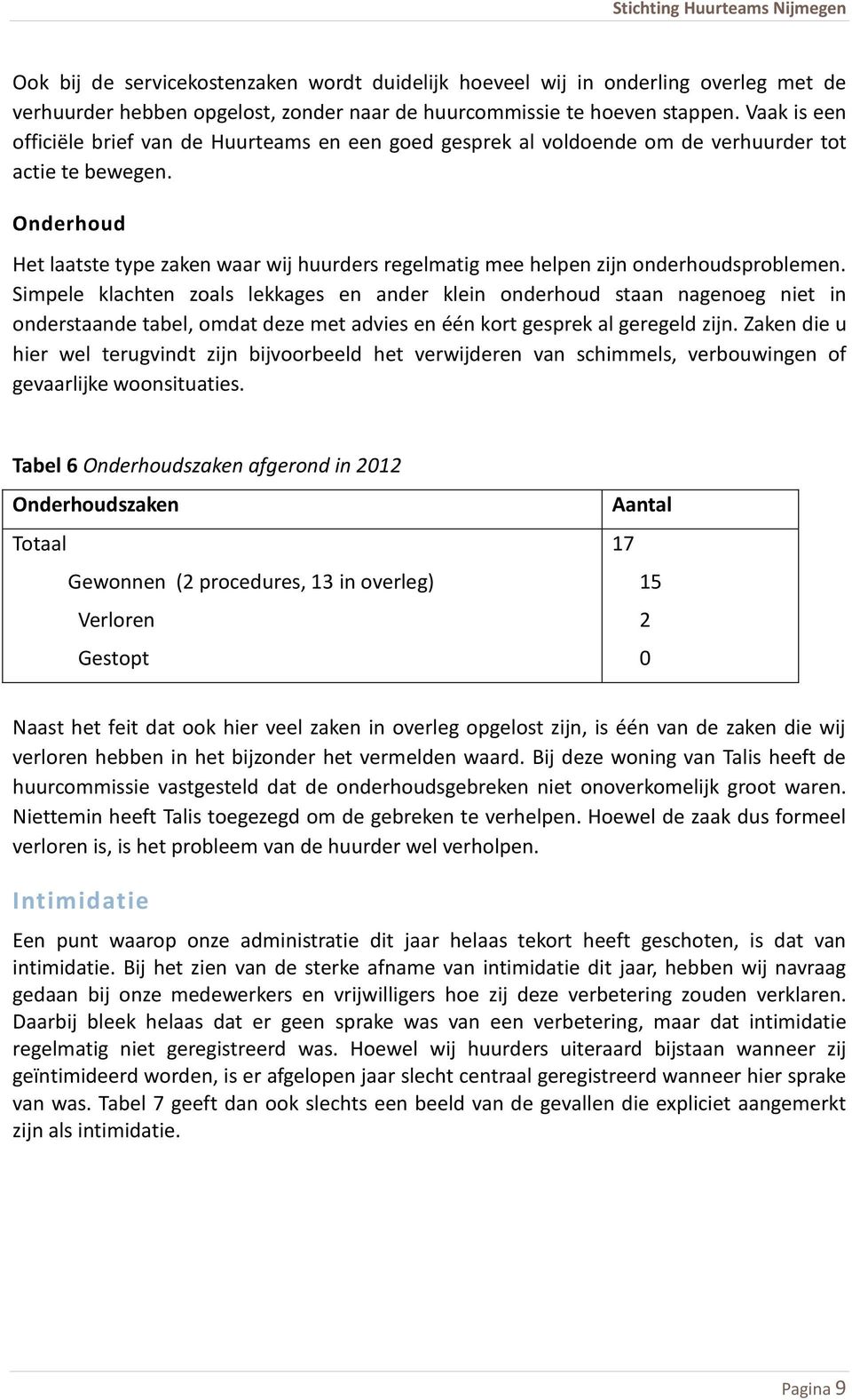 Onderhoud Het laatste type zaken waar wij huurders regelmatig mee helpen zijn onderhoudsproblemen.